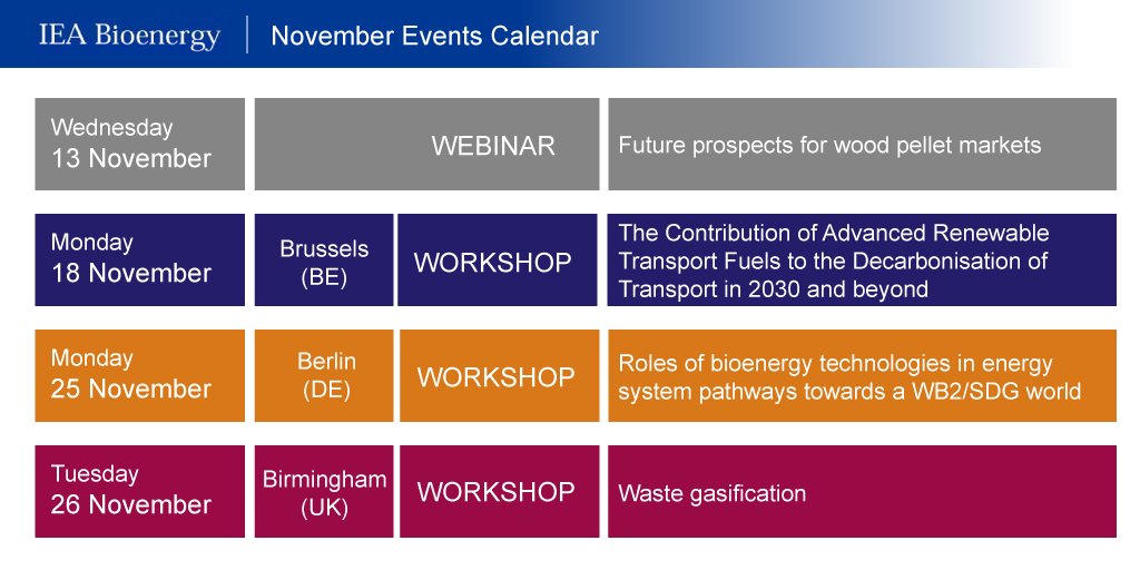 IEABioenergy's tweet photo. 🗓 Mark your calendar! Join #IEABioenergy events in November! Want to learn more about #woodpellet markets, #advancedrenewabletransportfuels, the roles of #bioenergy in WB2/SDG scenarios &amp; #wastegasification? Register now 👉https://t.co/kLp0aglQyU https://t.co/t5L0oePwiG