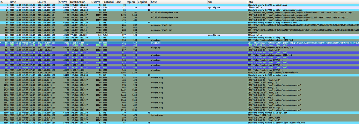 James_inthe_box's tweet photo. @FewAtoms these drop all manor of junk from known bad ring1[.]ug...#vidar and #filecoder.stop

c2 is qubert[.]org https://t.co/heccl7C7TY