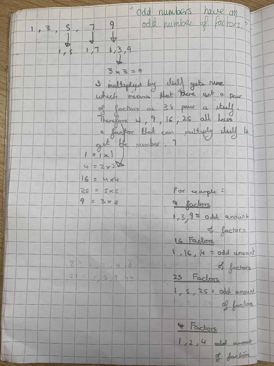 mathmechatical's tweet photo. @SSPPMitcham sometimes our discussions lead us down different paths. โAll odd numbers have an odd amount of factors!โ Some good convincing happening today in year 6. Alongside more questions from the pupils, โSquare numbers do! What about cube numbers?โ #alwayssometimesnever https://t.co/wDM4IkkwSM