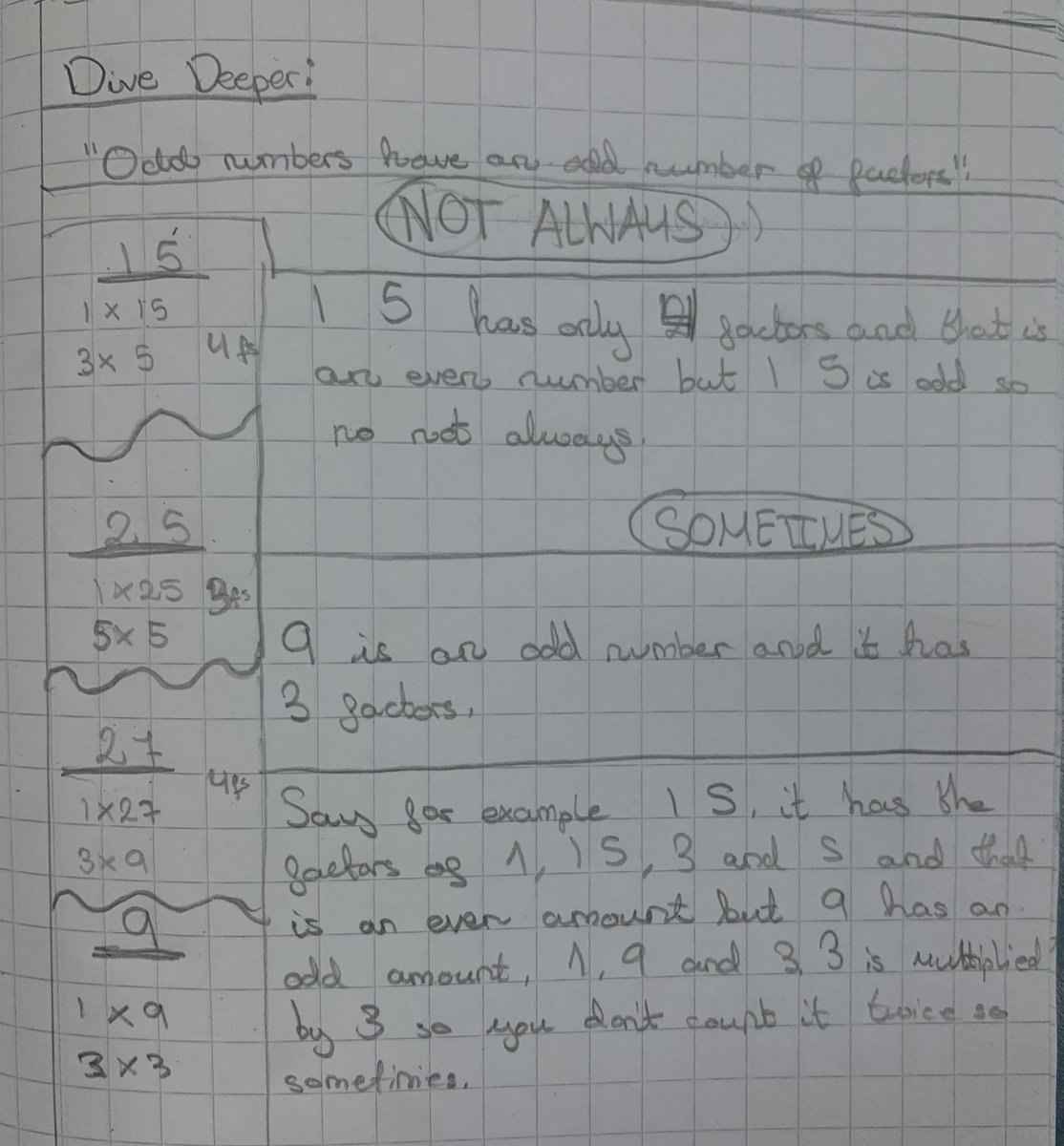 mathmechatical's tweet photo. @SSPPMitcham sometimes our discussions lead us down different paths. โAll odd numbers have an odd amount of factors!โ Some good convincing happening today in year 6. Alongside more questions from the pupils, โSquare numbers do! What about cube numbers?โ #alwayssometimesnever https://t.co/wDM4IkkwSM