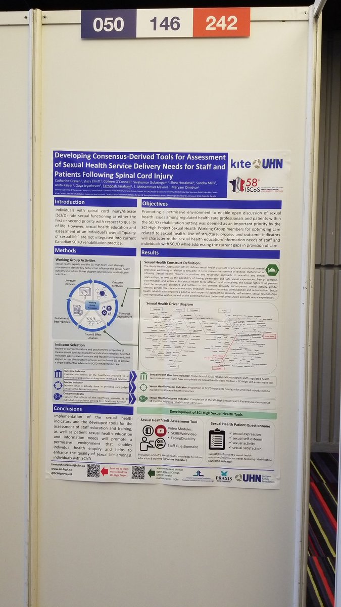 brian_cf_chan's tweet photo. Dr. Craven and the NET team presenting their work on tools for assessing sexual health service needs for individuals with SCI and clinicians. At ISCOS annual congress 2019 https://t.co/42KycEkvkb