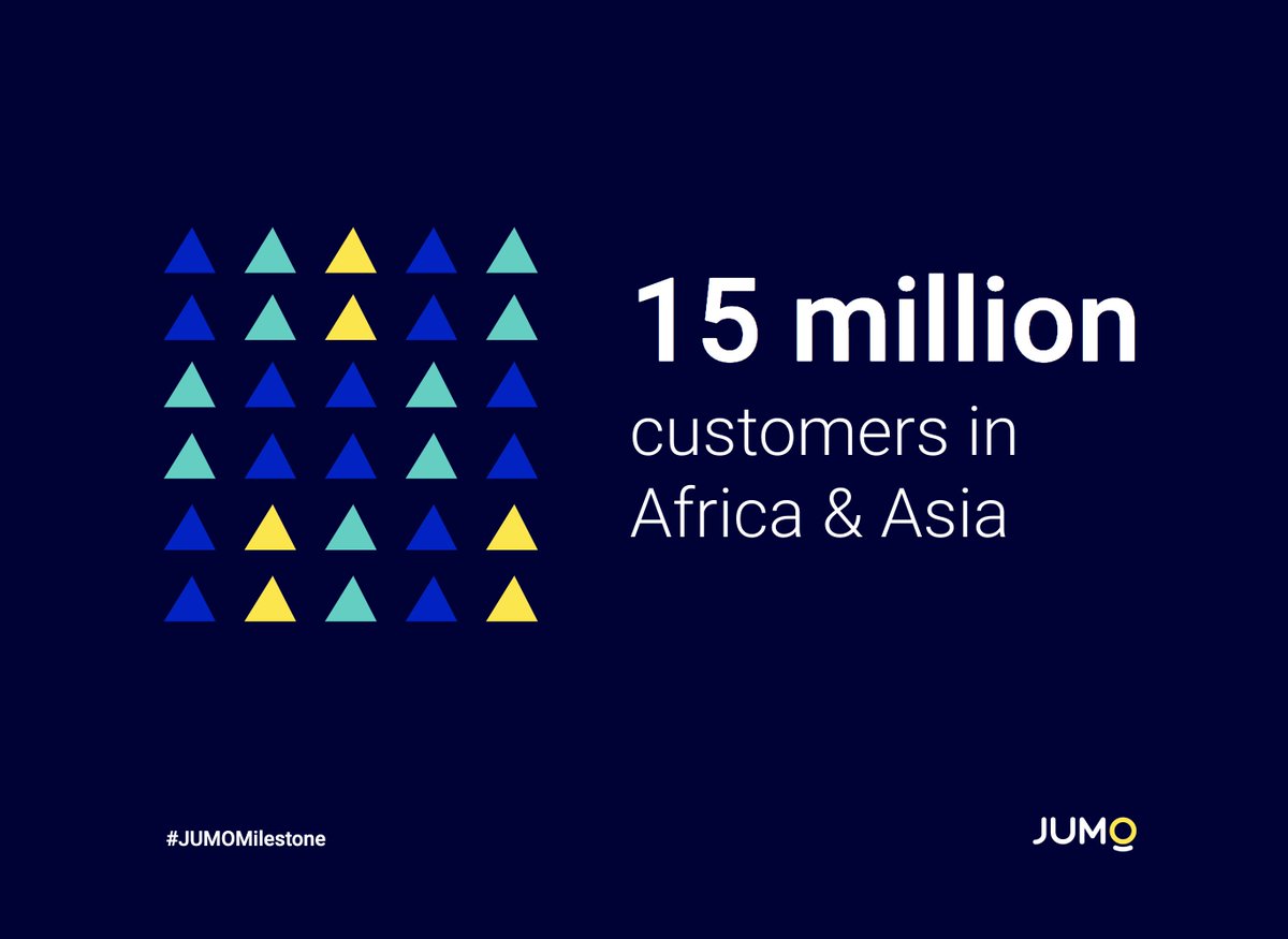 JUMO_WORLD's tweet photo. Today, we celebrate a milestone. We've reached over 15 million customers across Africa & Asia. “We're working to connect every entrepreneur to the financial products they need to grow & prosper,” says Andrew Watkins-Ball, Founder & Group CEO. #Finclusion #LeanTech #Entrepreneurs https://t.co/2uaNfYeKgF