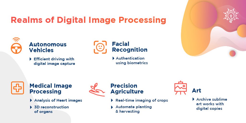 igniting_blogs's tweet image. The Digital Imaging world is on a roll, indeed!! If you are curious to learn what sort of a tornado Intelligent Image Processing is causing in the multiple realms, read on ignitingthought.com/breaking-the-c…
#ignitingthought #digitalimageprocessing #technologyblogs
@JosephOlassa