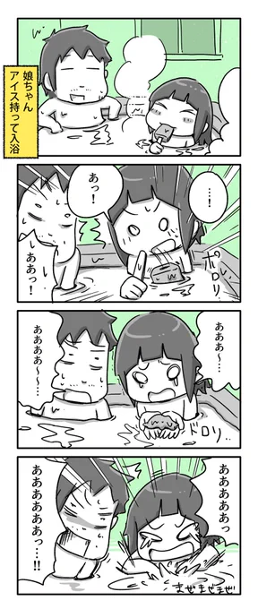 風呂でやけくそになる娘

#一日一絵 #4コマ #絵日記 