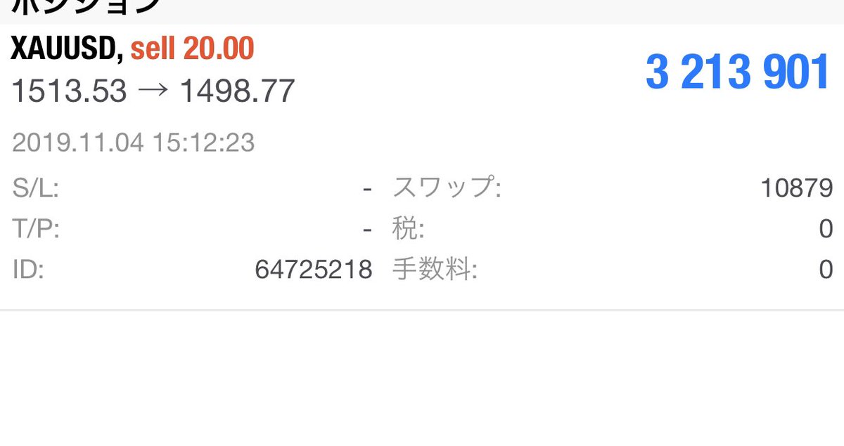 GOLDおもしろ
そろそろ利確かな