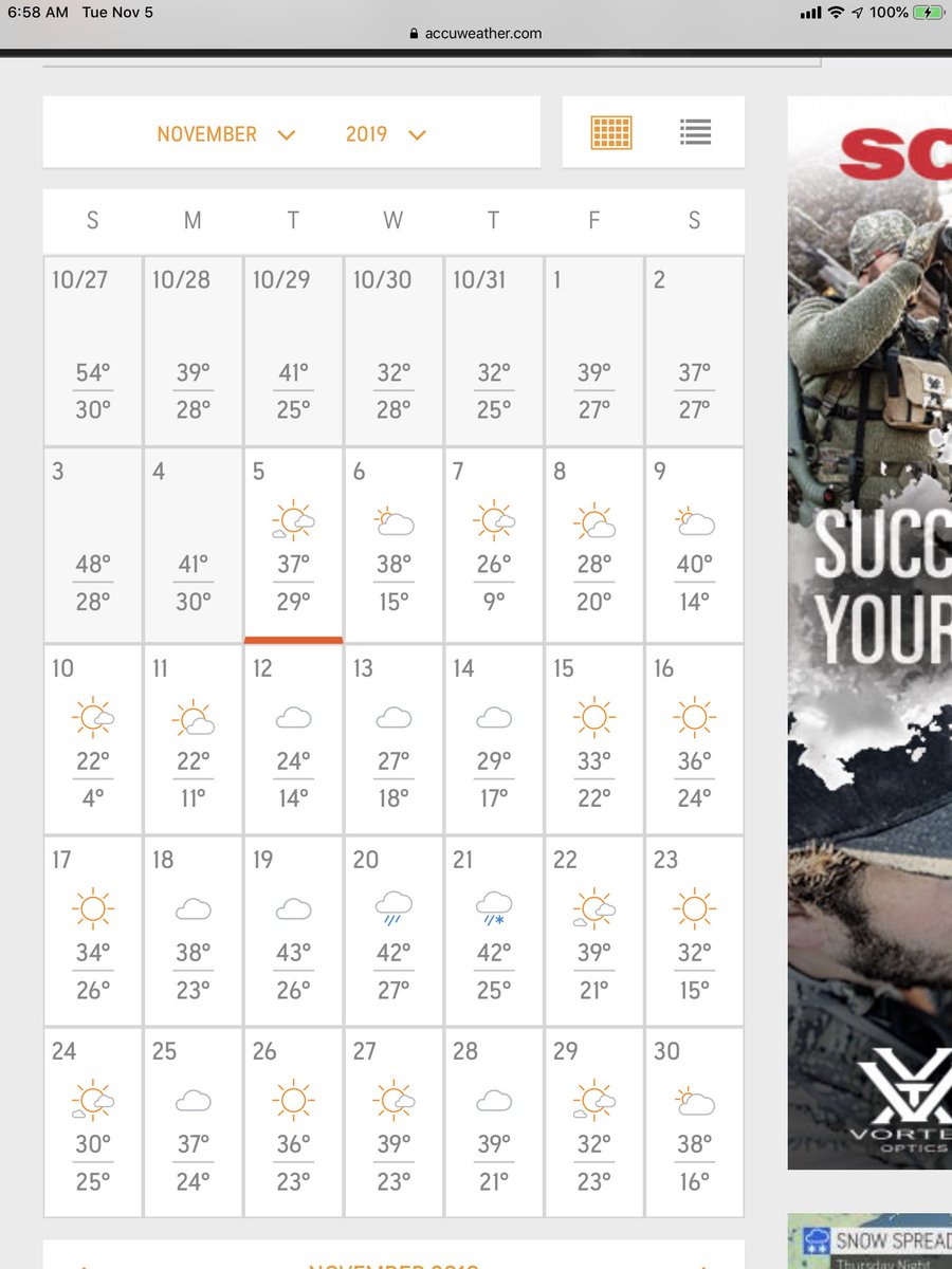 FLOLOfarms's tweet image. Well.... the bright side....looks like we have a window...

Hopefully finish Soys up before 2-4” snow tonight 

Sad part is, it appears we better stock up on PowerService/Howe’s antigel....

And we’re going to have to get creative to get cereals in.....

Gotta I’ve #FALL19