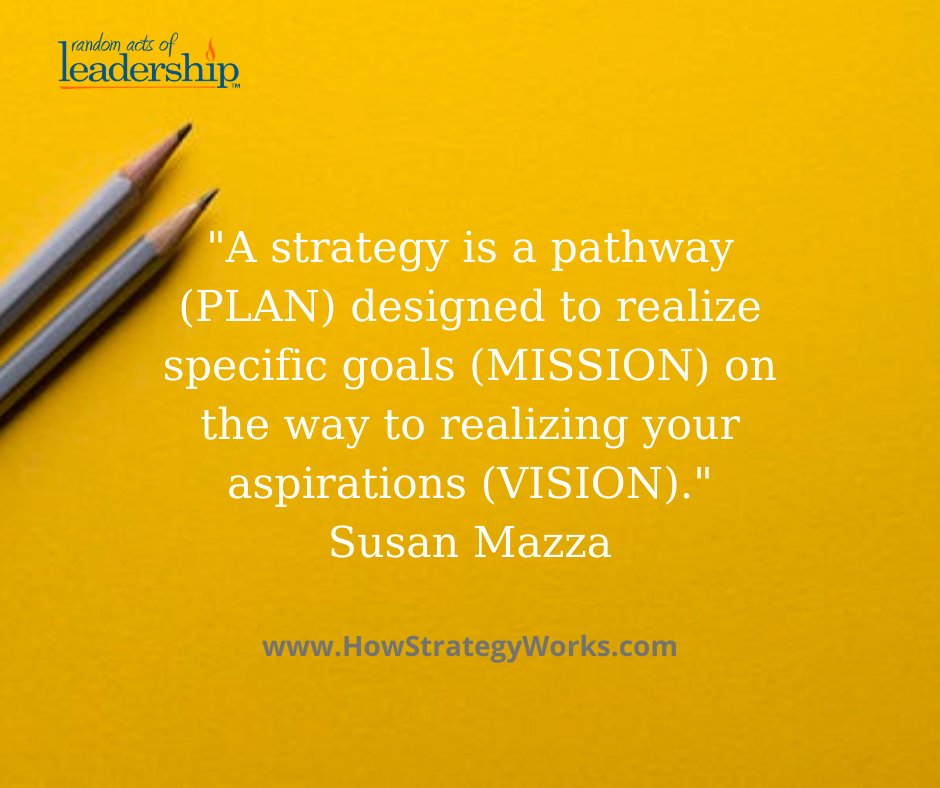 SusanMazza's tweet photo. Interested in what 3 fundamental questions a strategy answers? Read more at https://t.co/CIGzl9I7qO #StrategyInAction #LeadingMadeSimple #RandomActsOfLeadership https://t.co/89wJDPEExY