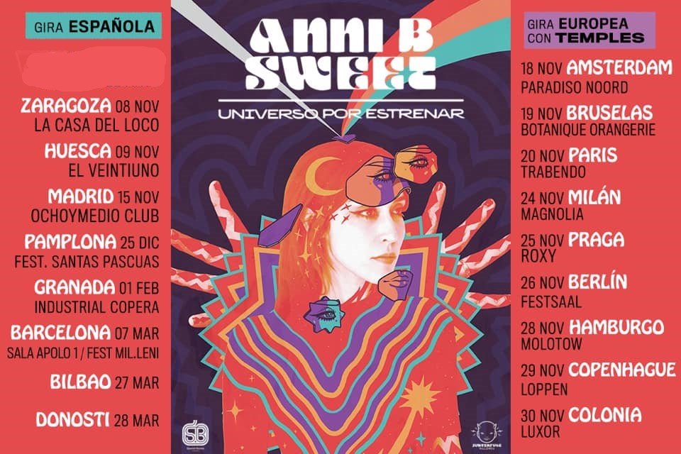 C. Ultrasónicos tweet media