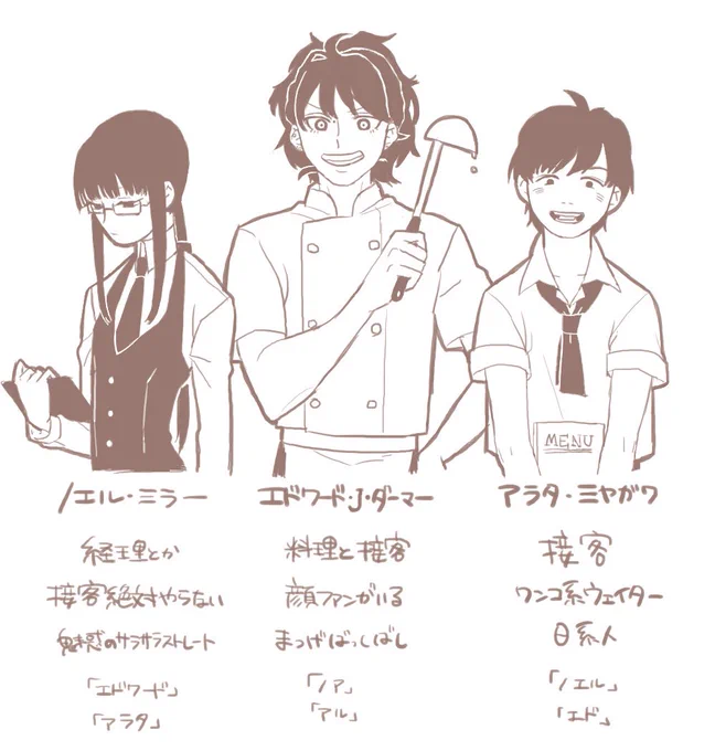 創作を見てくれ 