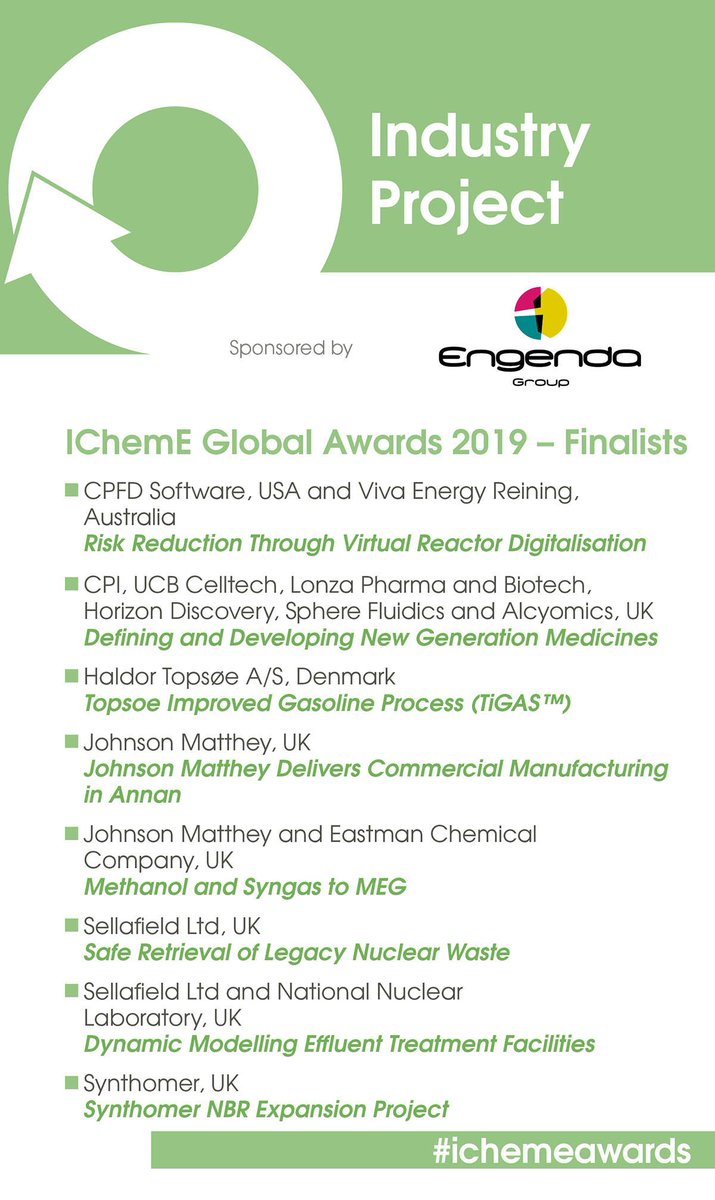 IChemE's tweet photo. Thanks @engendagroup for sponsoring the Industry Project Award @Johnson_Matthey @SellafieldLtd @UKNNL @SellafieldLtd @HaldorTopspe @CPFD_Software @VivaEnergy_au @EastmanChemCo @ukCPI @ucb_news @LonzaGroup @HorizonGenomics @SphereFluidics @Alcyomics @Synthomer_Group #ichemeawards https://t.co/orNTj7r8dJ