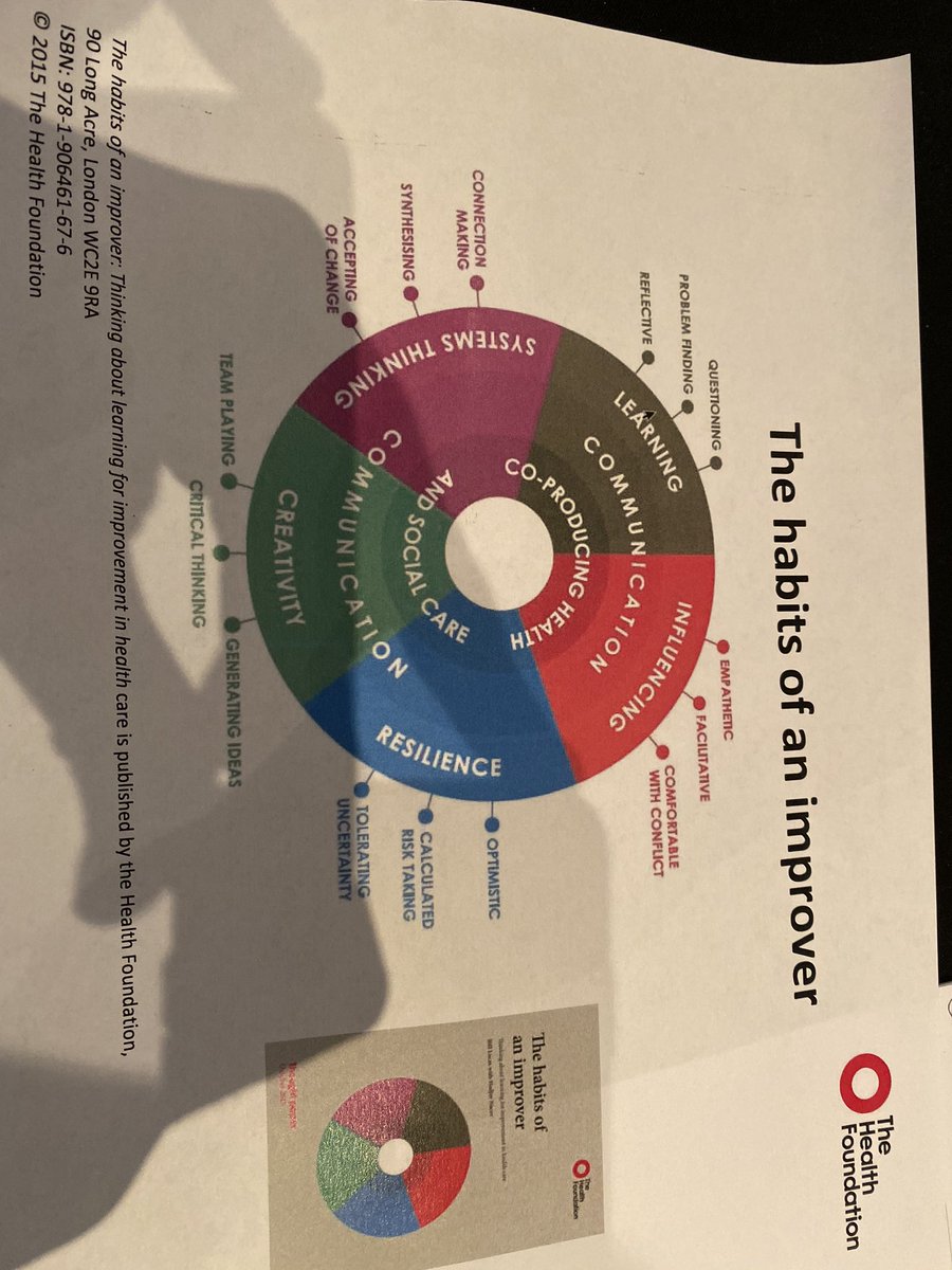 GMestateagent's tweet photo. Fantastic hearing from @LucasLearn on the habits of an improver. Really has me thinking about where I can improve and where Iβm at now.
Thank you for the session it was truly fantastic π #habitsofanimprover https://t.co/XFAd48fu3P