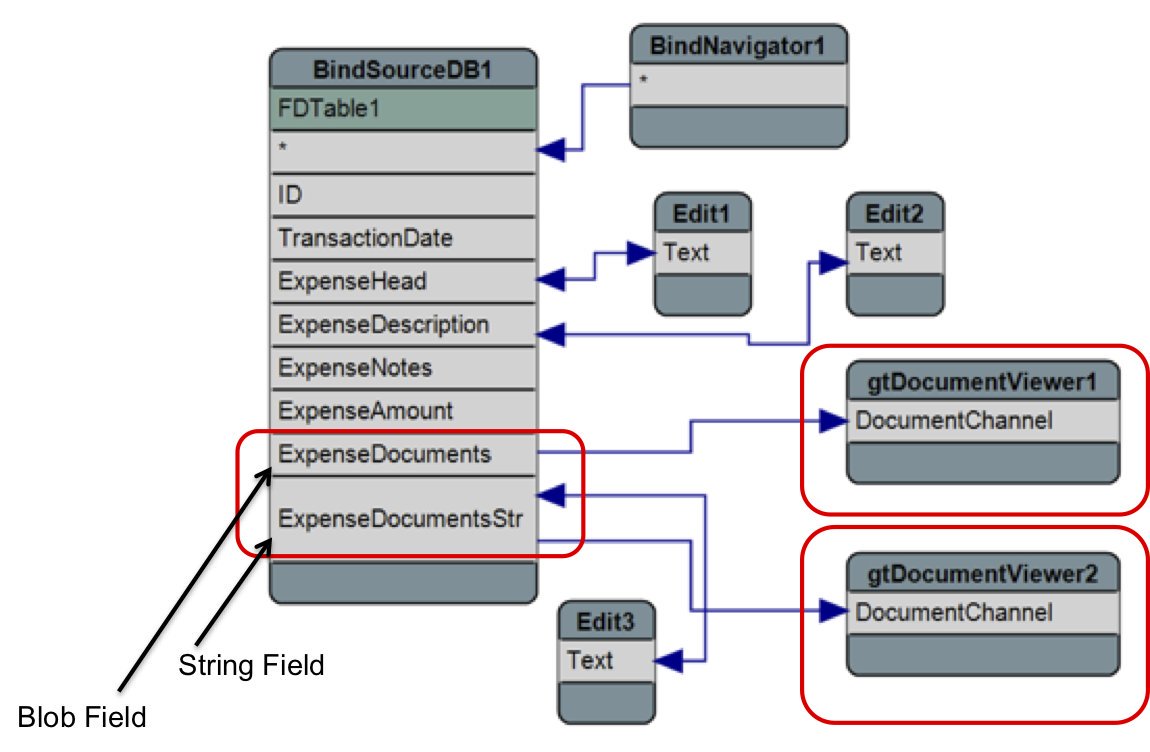 Join @CarloBarazetta at 15:00 on November 7, 2019 at #ITDevConX to see the new features for #PDF processing in #FMX. Carlo will be speaking in Italian and taking you on a tour of <a href="/Gnostice/">Gnostice</a> #DocumentStudioDelphi. Learn more at: gnostice.com/news.asp#553 #Delphi <a href="/bittimepro/">bit Time Professionals</a>