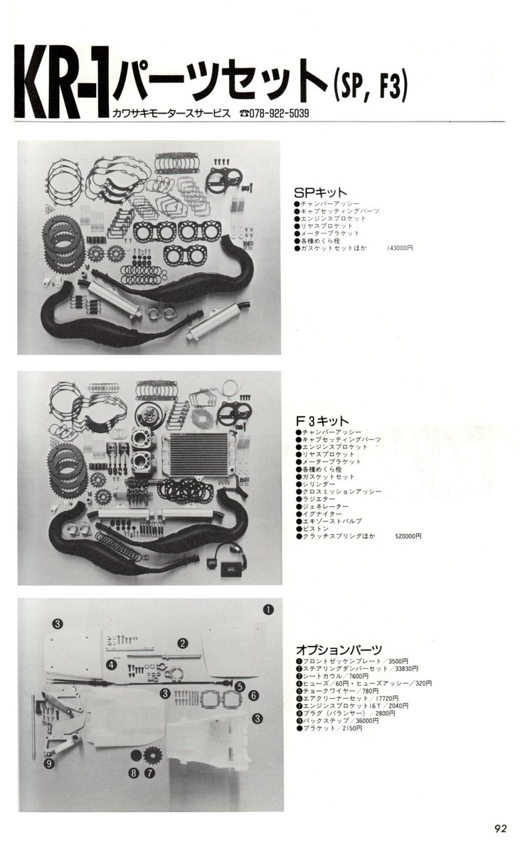 Kawasaki KR1 250 SP+F3 Race Kit Parts 🇯🇵💚🏁🚀