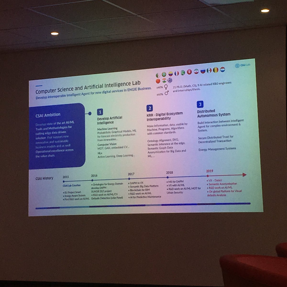 Déborah THEBAULT tweet media