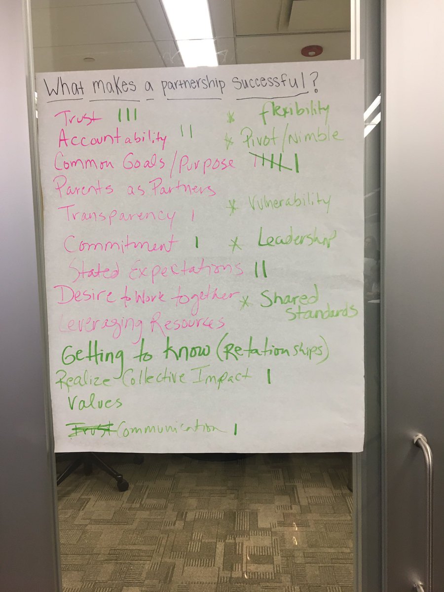 ECEFrancescaP's tweet photo. Yesterday we officially kicked-off the Early Childhood Alliance (ECA)! Thank you to all who came out and to everyone who committed to this exciting community partnership! @ntdse #NTDSEmpowers https://t.co/B7fnXPfc6E