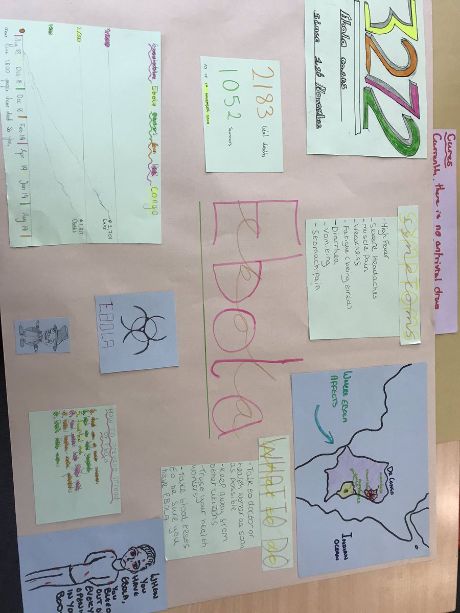 SandGeog's tweet photo. Great work from @SandringhamSch1 Year 9 students on geographies of disaster and disease! Bravo! #ebola #contagion #pandemic #quarantine https://t.co/q5RHOs2Onu