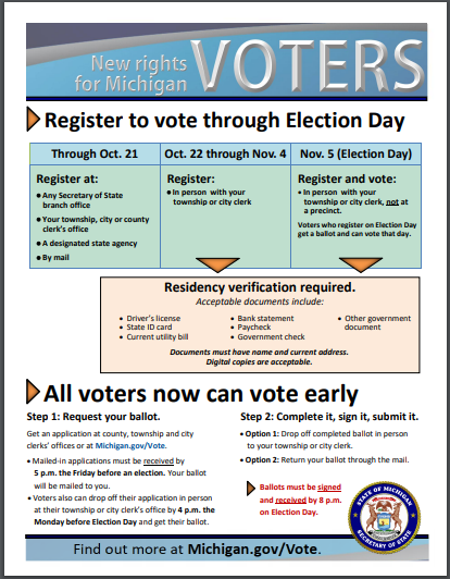 rochcommschools's tweet photo. Good news, procrastinators! It's not too late to register! You still have time TODAY, but you must go in person to your city clerk. Details here: https://t.co/ECx2gE9t3B.
Please consider the zero-tax increase RCS sinking fund proposal. See: https://t.co/WaO3smo4pT. #KeepRCSpride https://t.co/7AFTlfZlN5