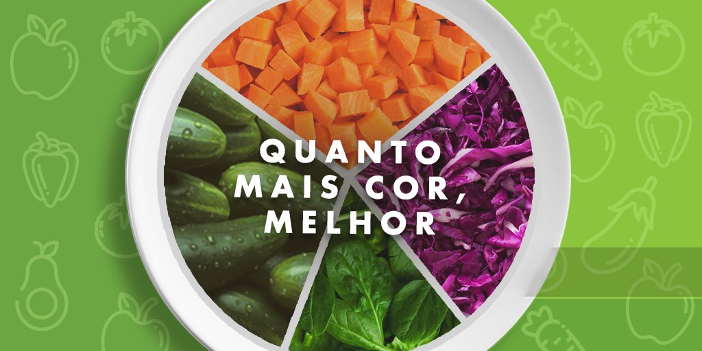Novembro está aí para lembrar que cuidar da saúde também é coisa de homem. Vamos começar por um prato bem colorido e cheio de nutrientes?  #novembroazul
