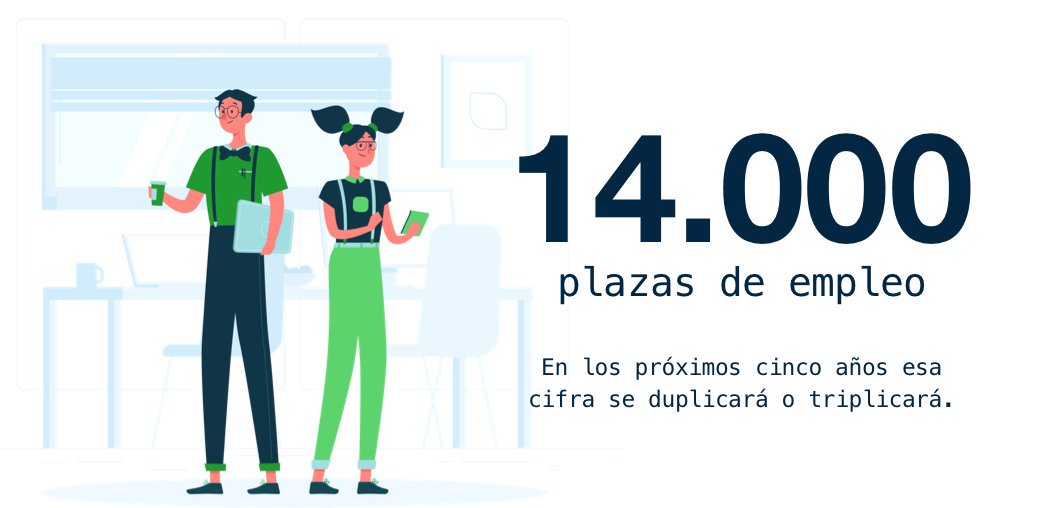 devsullc's tweet photo. En Ecuador el sector de desarrollo de software genera 14 mil plazas de empleo. #devsucodejam https://t.co/63VDn9BU3h