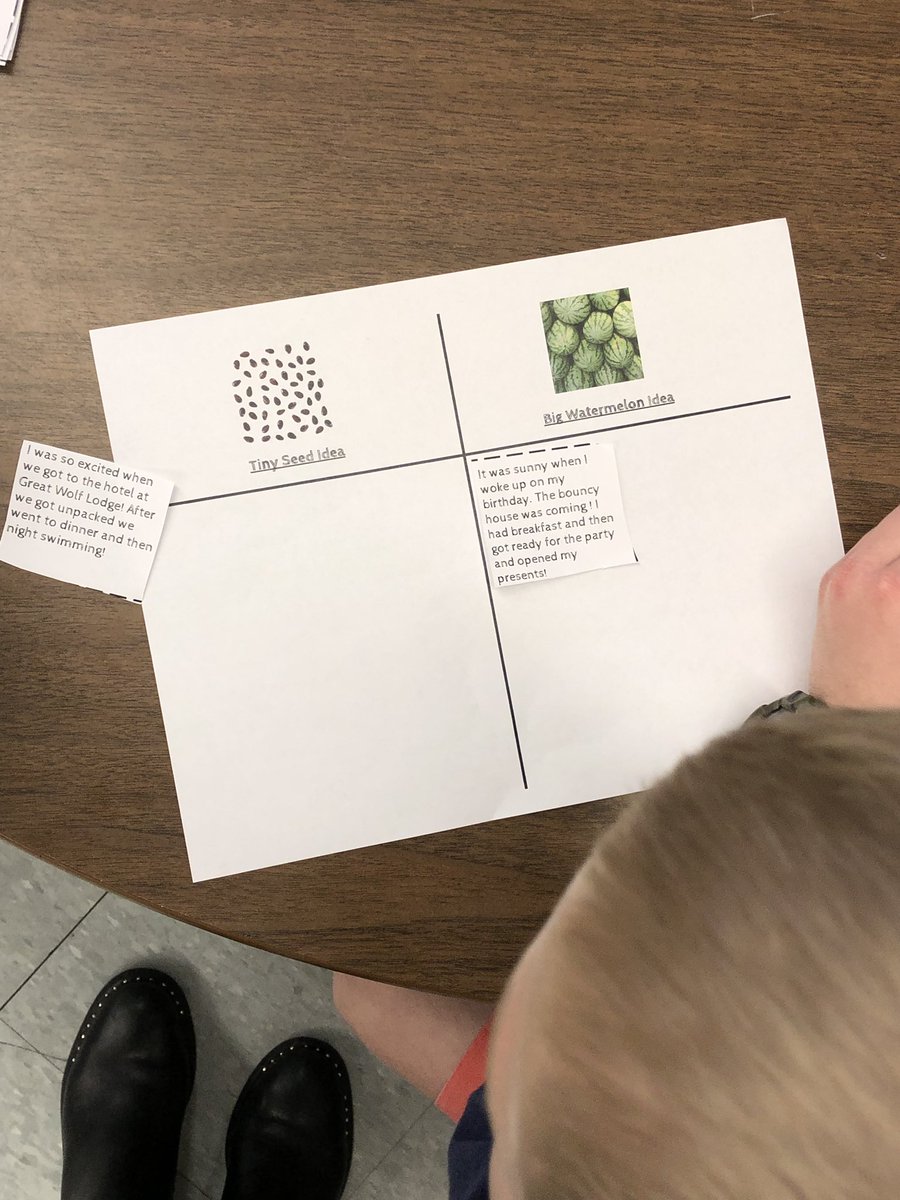 MrsDunn2ndGrade's tweet photo. Is it a tiny seed idea or a big watermelon idea ?! #smallmomentsorting #wheelockians https://t.co/EwXG6zKYJS