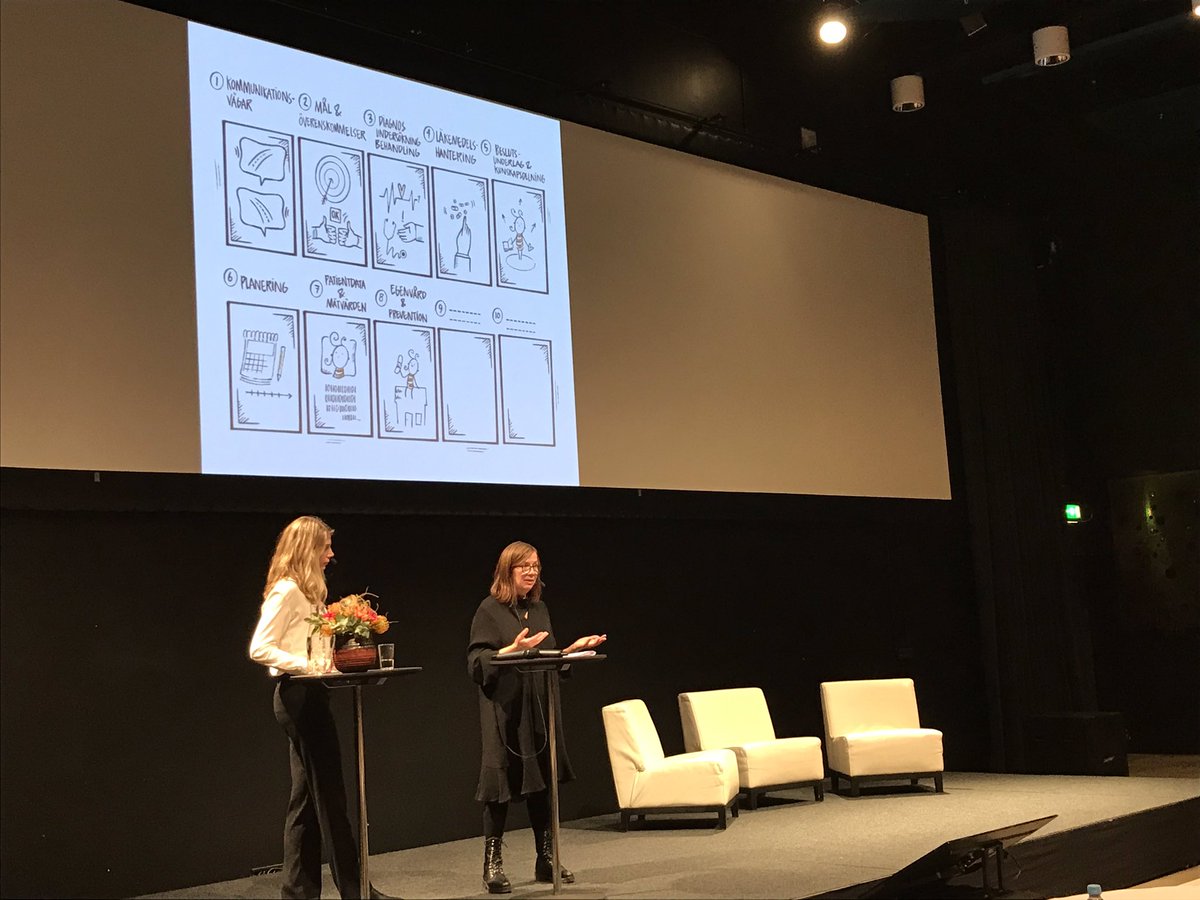 Patientkontrakt- lärandeforum i Stockholm. Eva Lindholm, Inera presenterar 8:a strategiska områden att arbeta vidare med för att möjliggöra digital vy för sammanhållen planering