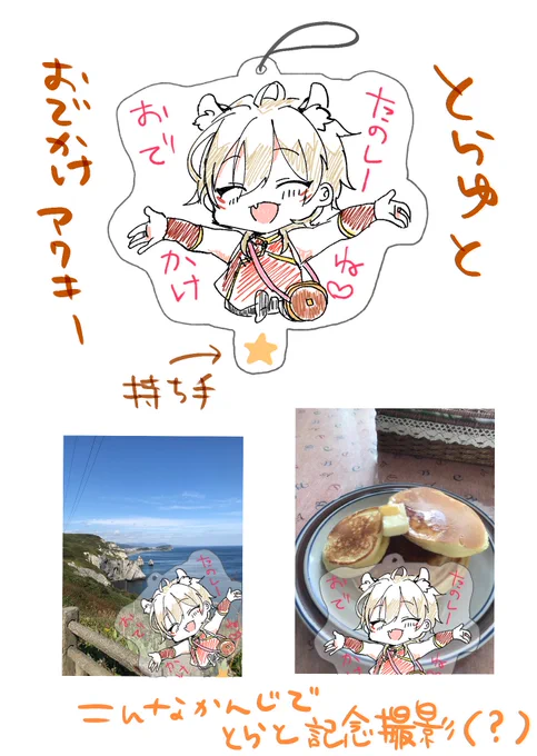 自己満だけどこんな感じの作りたいなっていう落書き 