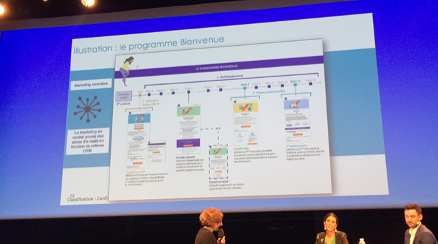 Passer du mass marketing au marketing intelligent et agile tout en donnant du sens et sans minimiser l’émotion
#AdobeCXMSpace <a href="/SilianJourne/">El Nino de Neuilly 🇺🇦</a> #MarketingAutomation