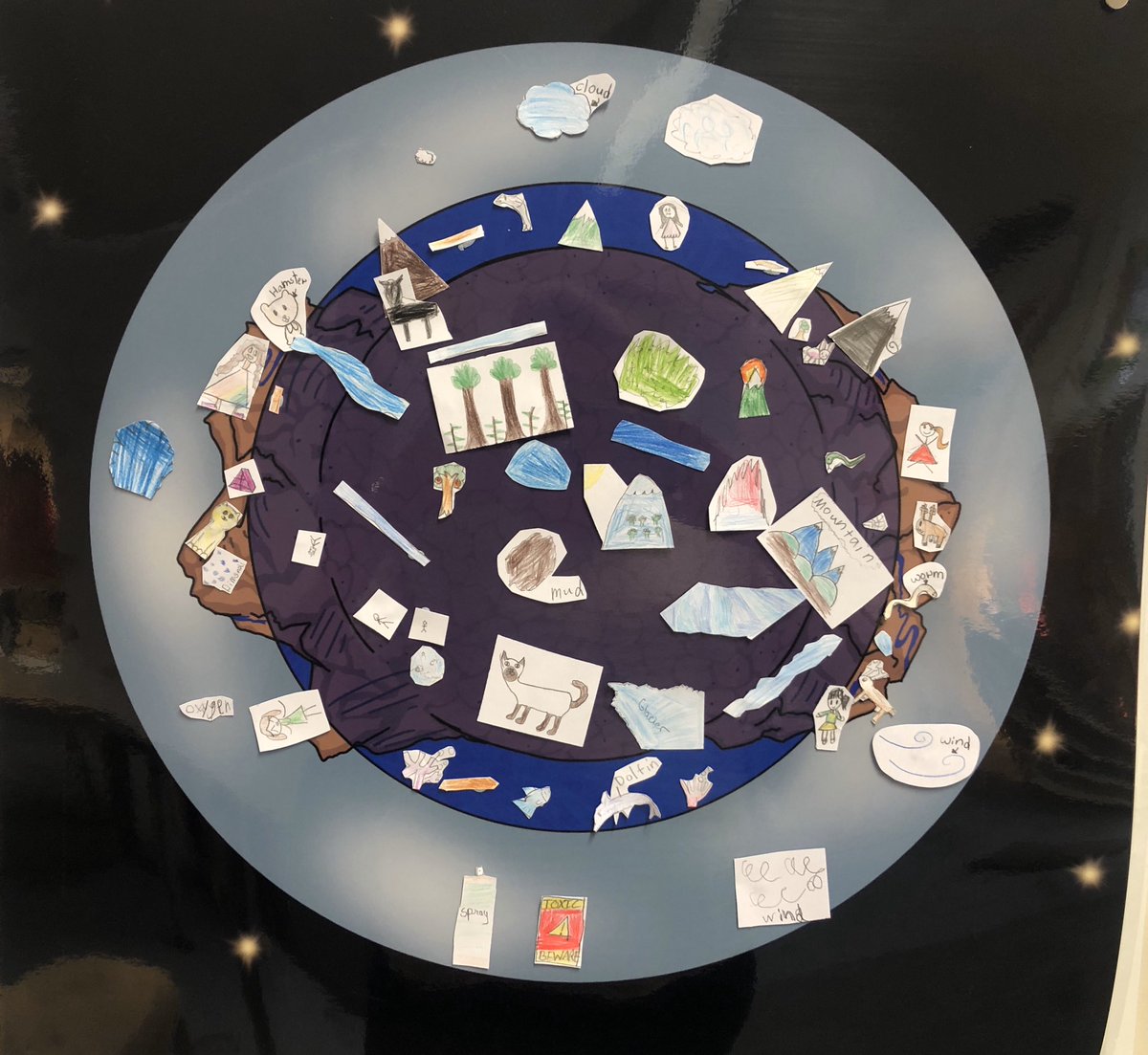 Ms_Hodel3HM's tweet photo. As part of our #naturalresources unit, Ss are learning about the 🌎’s spheres. Today we brainstormed what things belong in each sphere and Ss then populated @FIS_ES_Science’s Earth! @FIS_School #inquiry #pyp #thirdchat https://t.co/gLKqjvidiC