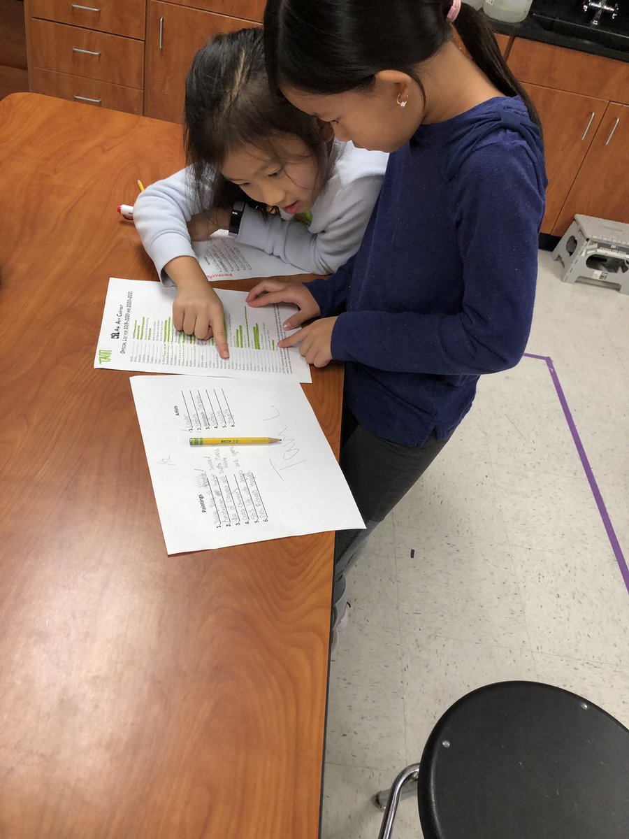 Finch_Elementary_Art tweet media