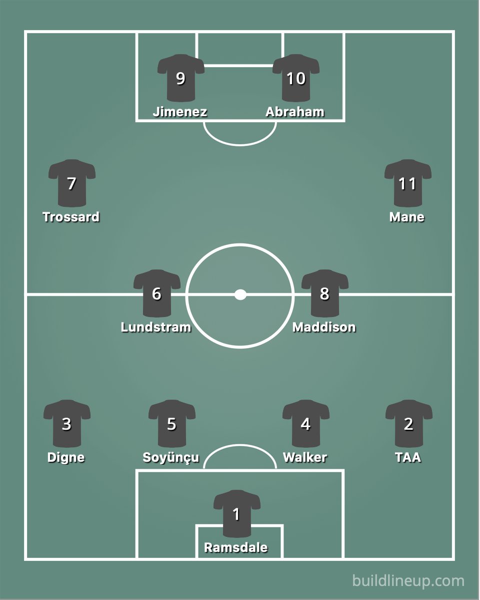 draft_20's tweet photo. GW11 TOTW:

The versatile Lundstram top scores whilst @trentaa98 makes his 6th TOTW appearance so far (highest). Walker deputises in at CB, joined by the Turkish Maguire, @Syncaglar. Managers @VishC24 and @viggyvenkat now have both hit 20+ TOTW appearances in 11 weeks. https://t.co/8tGjVqKNBs
