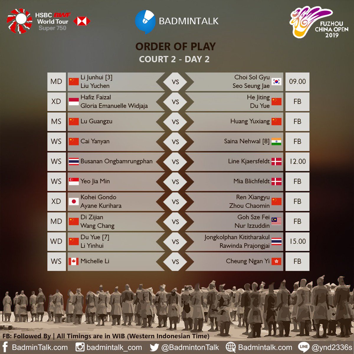 Order Of Play - Round of 16

#FuzhouChinaOpenSuper750 

C1
Greysia/Apri vs Chow/Lee
Vito vs Jonatan

C2
HafGlo vs He/Du

Semangaaatttt INDONESIA
