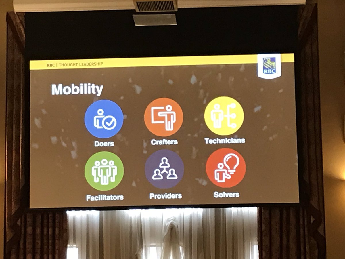 BethKGibson's tweet photo. #OFHSummit2019 Carmela Trombetta suggests we need to shift our focus from jobs economy to a skills economy. #futurehamont https://t.co/y8LMKWrvSF