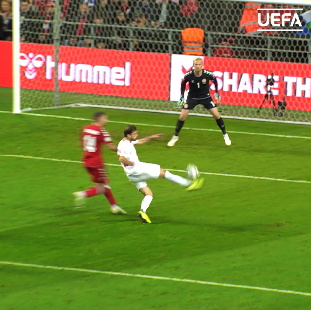 These saves =     Happy birthday, Kasper Schmeichel 33 today! | 