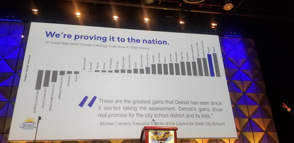 Headlines then and now. Our students are demonstrating that they can and will learn at high levels   - <a href="/Dr_Vitti/">Nikolai Vitti</a> #DPSCDRiseUp2019 #DPSCDProud