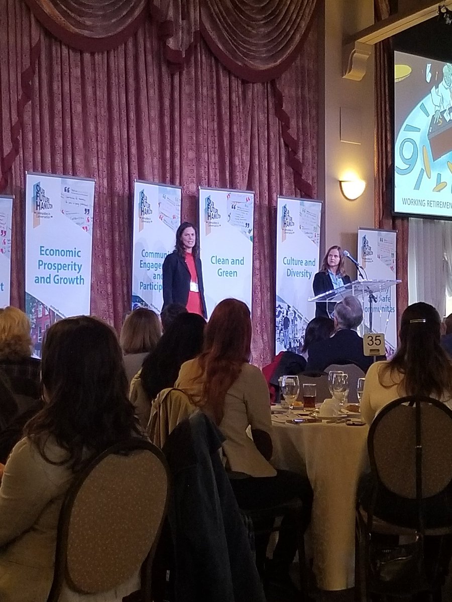 BeyondJamesBlog's tweet photo. "When considering the future, creative roles are likely to be the most resilient." @jessmthornton and @hrussek at the #futurehamont #OFHSummit2019 https://t.co/nZAcWolBcE
