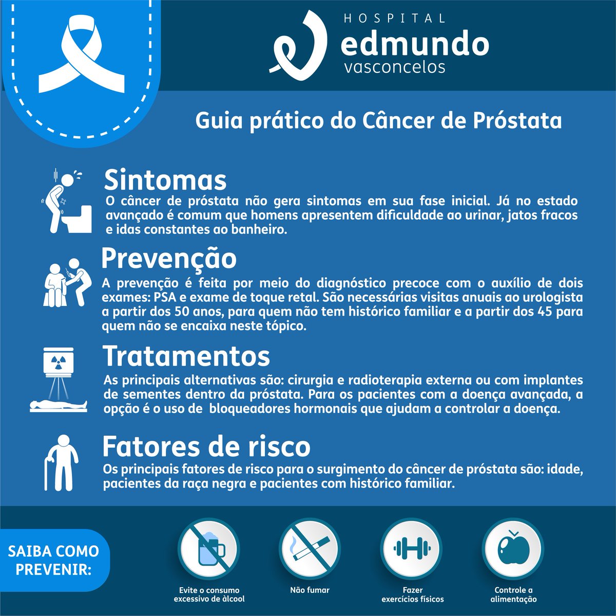 A informação é grande aliada na prevenção do câncer de próstata. Confira o nosso Guia prático sobre a doença com dicas importantes.