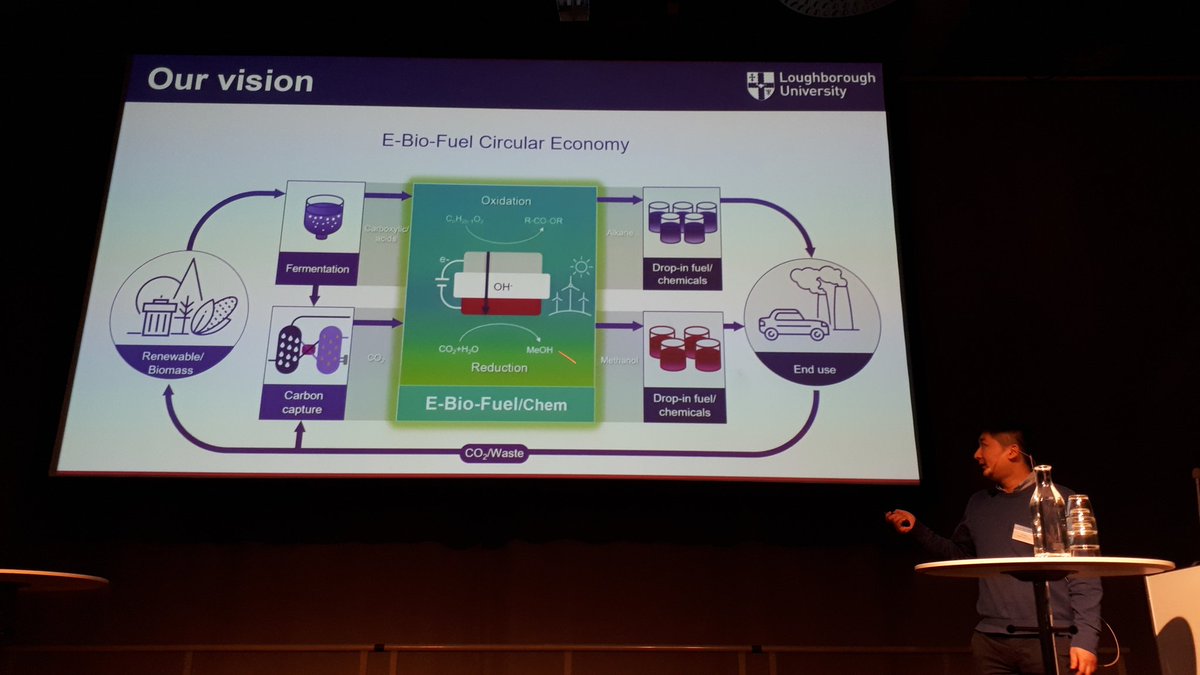 SupergenBioHub's tweet photo. .@Jin_Xuan_ from @lborouniversity gives a presentation on the ideas behind the joint #SupergenBioHub - @transportgovuk funded project on e-biofuels. #biofuels_conf https://t.co/TxHpO3hFS7