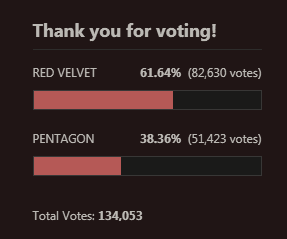 myseulgi0210's tweet photo. vote for redvelvet pls 🙏🙏🙏🙏👇🐻
After the vote, please change your account and continue to vote until you can't vote
#redvelvet @RVsmtown #mamavote #voteaaa
https://t.co/UDyJHgI7tC
https://t.co/PQzJZYpRgf
https://t.co/5xwkGPiIw5 https://t.co/OAfn5WRp5K