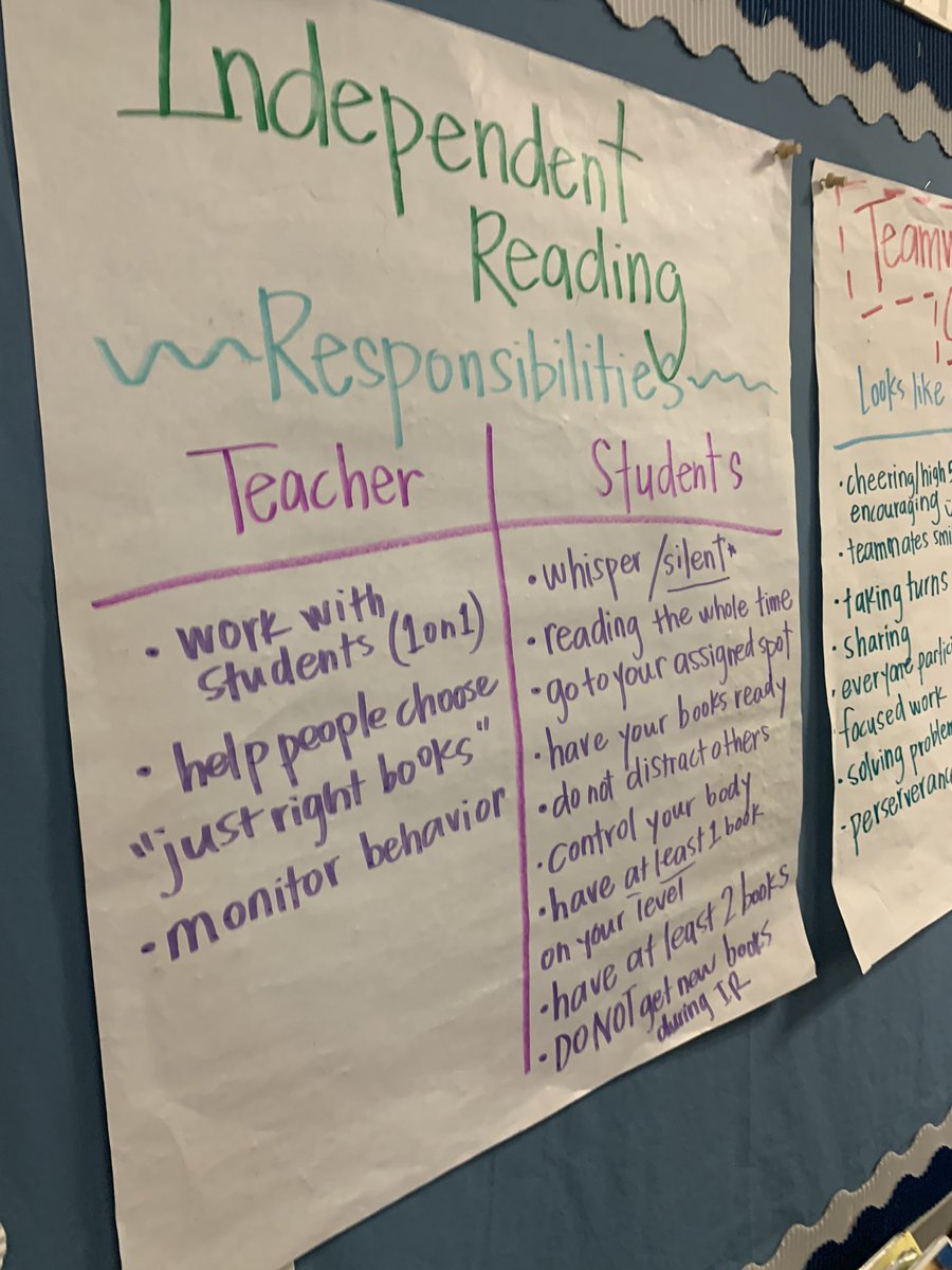 Ls08S's tweet photo. Awesome Day..Awesome work done yesterday with the Reading Reading Coaches in Richland 2. Enhancing and Aligning our Coaching Inquiry Focus! We came to Work and Grow! Lady...Visionaries🙂 11/4/2019
#SCLiteracySpecialist
#SC_Reads
SCDoE
#❤️MyWork https://t.co/kVWdoZaSM5