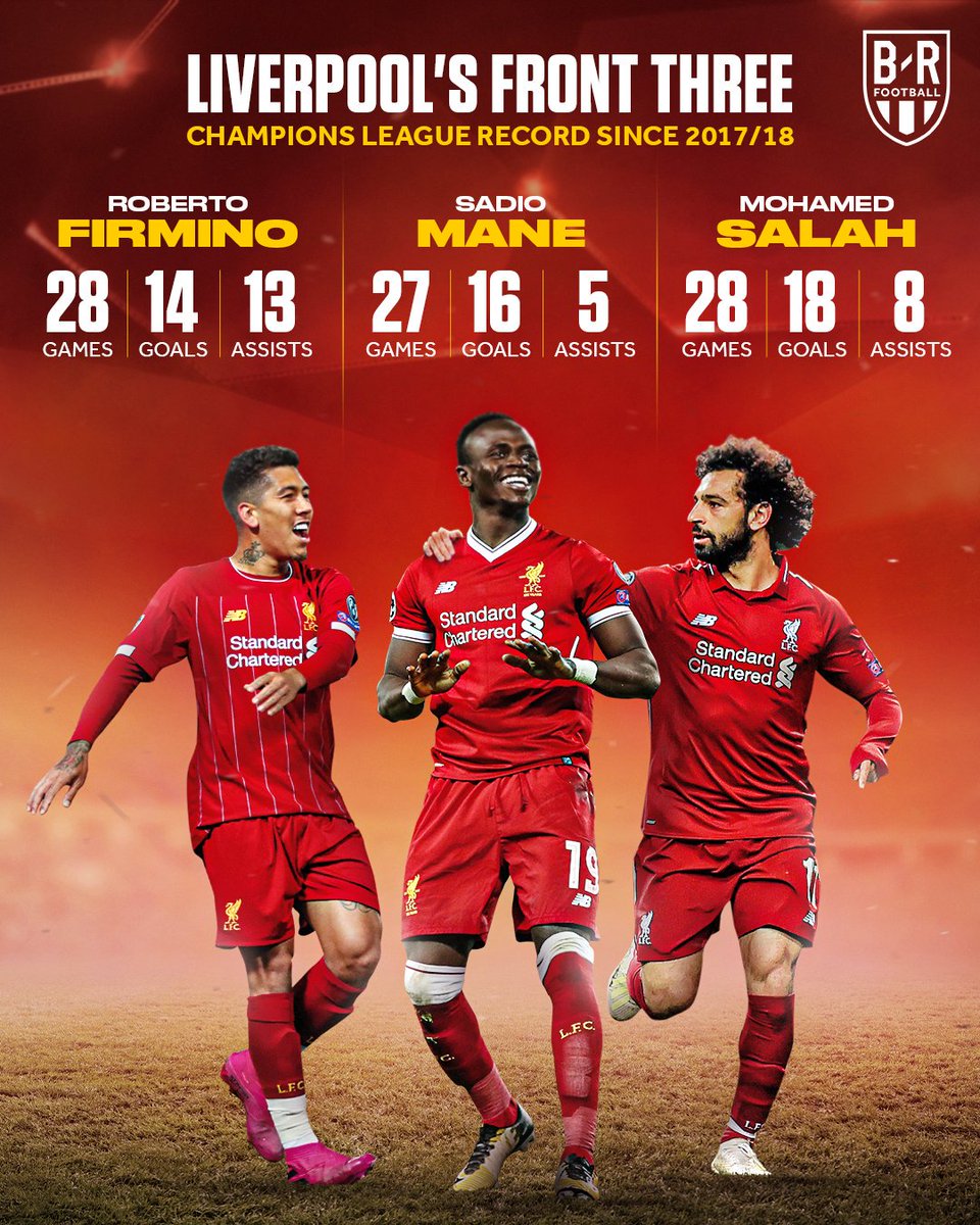 Liverpool's front three turn UP on Champions League nights 🔥