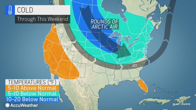 Global Cooling