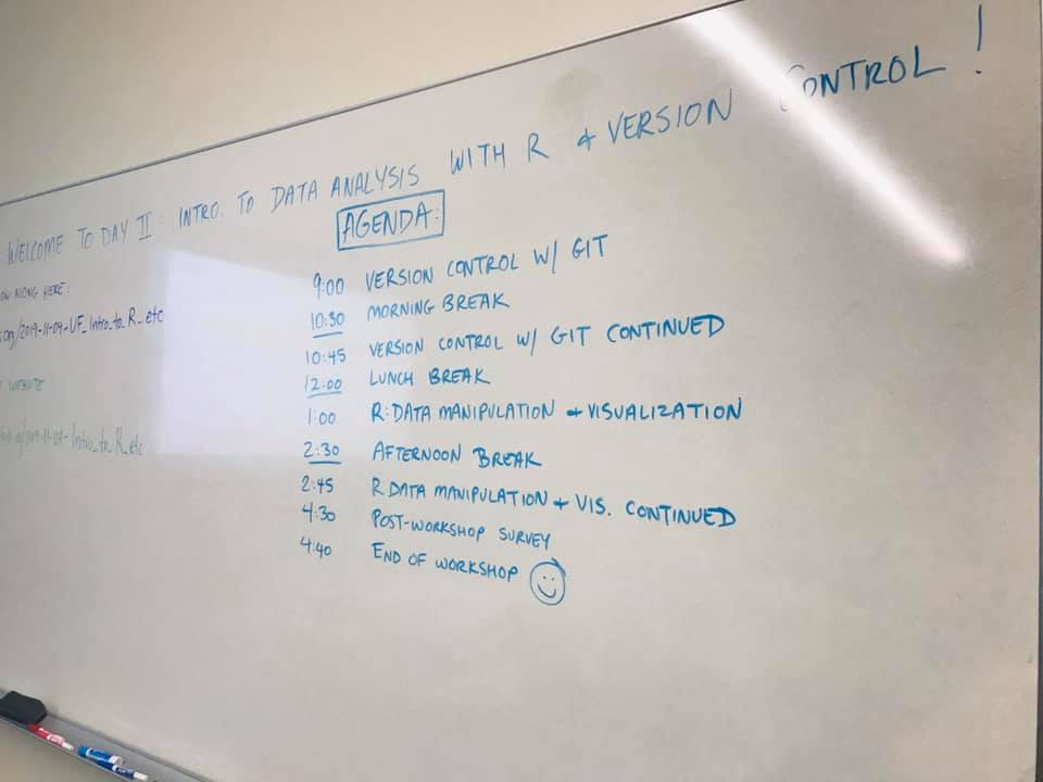 UF Carpentries tweet media