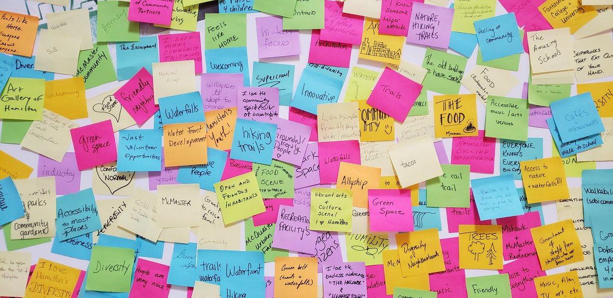 SouthpawCraig's tweet photo. Colourful representation of all the things #HamOnt citizens love about the city at #OFHSummit2019 put on by @cityofhamilton. #futurehamont https://t.co/rkyzz2rwyk