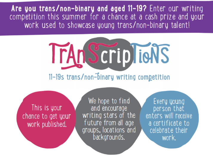 TheProudTrust's tweet photo. Looking forward to sitting down with @NateEthanWatson @christineburns and @RevRachelMann to review over 150 entries to the trans and non binary writing competition! #trans #transwriting #manchester #transcription https://t.co/ch5uxdbf2M