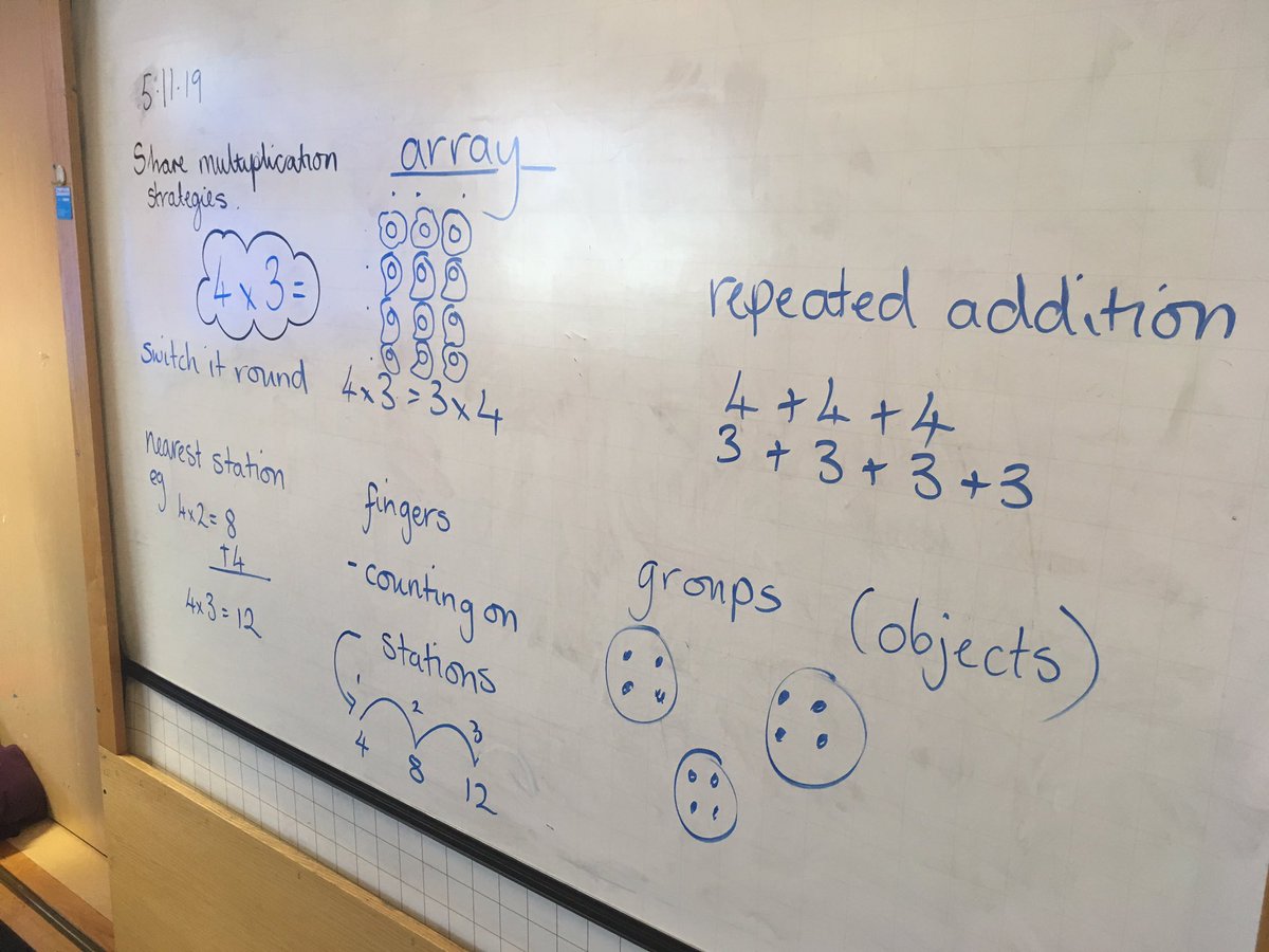Jenn20Free's tweet photo. P6/5 shared their strategies to solve multiplication problems with the class. They helped each other & gave their peers some hints & tips which allowed everyone to find a strategy which worked for them #learningisindividual #findwhatworksforyou #howwouldyoudoit? @HaghillTeam https://t.co/xIZq0nFBO6