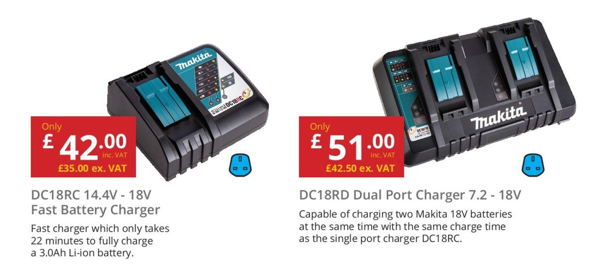 GeminiSupplies's tweet image. #Makita #Toolsaver #BuildYourOwnKit