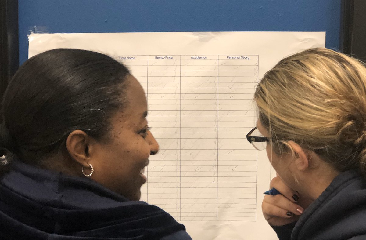ps205x's tweet photo. P.D. Day! How Well Do We Know Our Students? @CSD10Bronx @NYCSchools @DOEChancellor #professionaldevelopment #pdday #knoweverystudent https://t.co/smfWy2uMgb