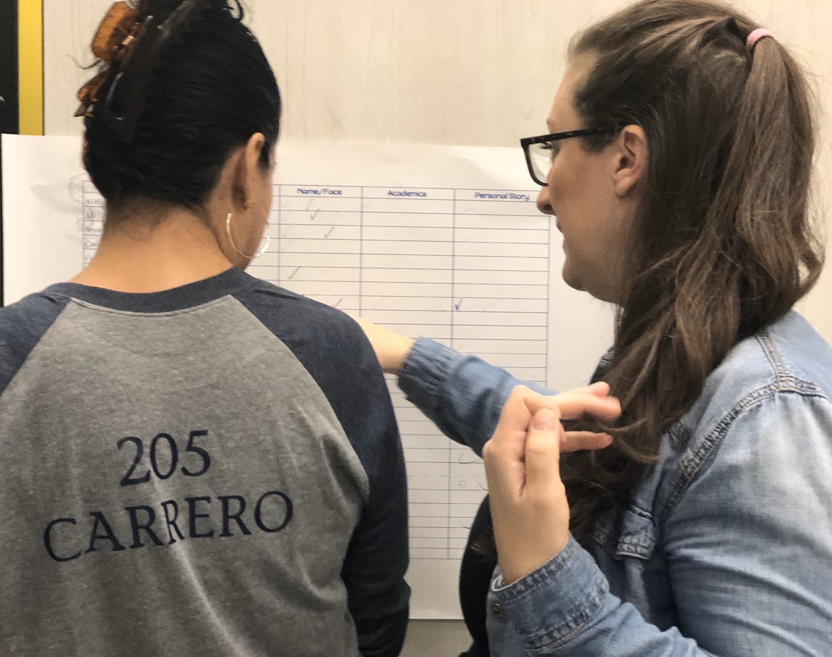 ps205x's tweet photo. P.D. Day! How Well Do We Know Our Students? @CSD10Bronx @NYCSchools @DOEChancellor #professionaldevelopment #pdday #knoweverystudent https://t.co/smfWy2uMgb
