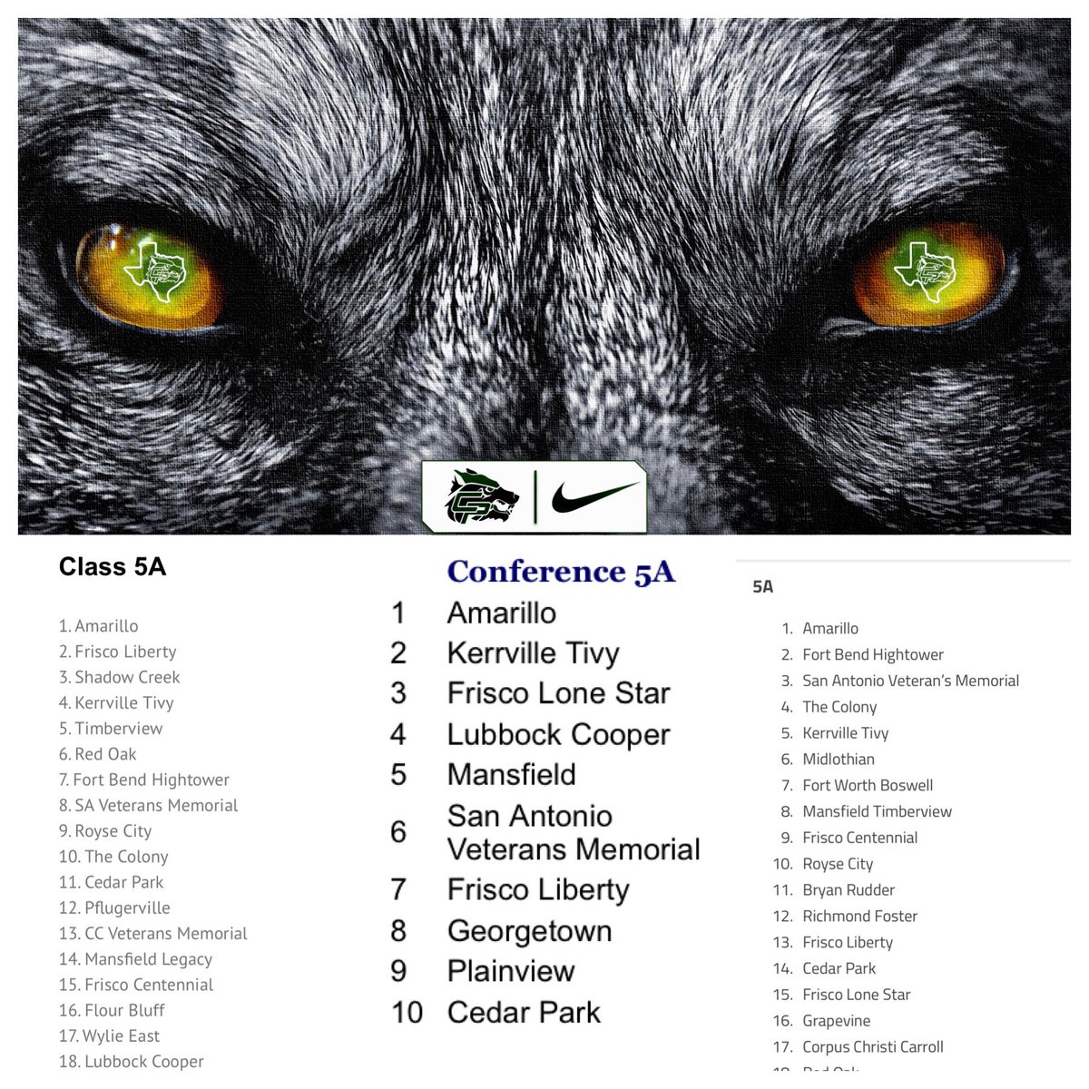 CedarParkGBB's tweet photo. Time to get to work Wolves! Letโs on 3, Work on 6! #LevelUp #SilenceDoubt #WinAsOne https://t.co/PStSKhFwBi