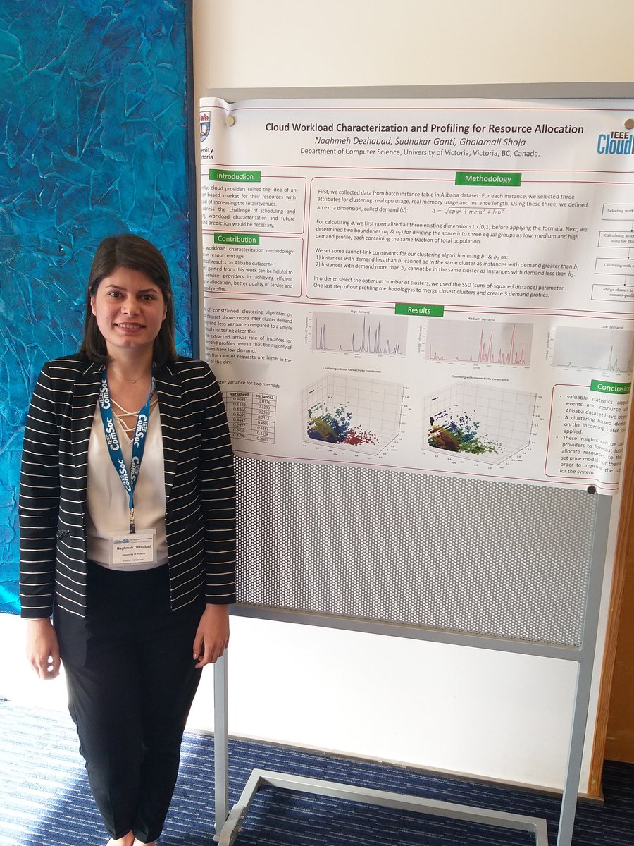 CloudNet2019's tweet photo. Cloud Workload Characterization and Profiling for Resource Allocation. #cloudnet2019  #coimbra #IEEE https://t.co/J98HqLHGB6